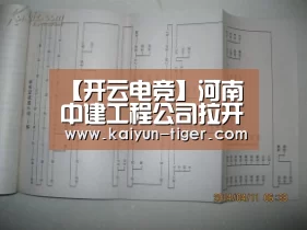 【开云电竞】河南中建工程公司拉开安全生产月活动帷幕(图1) 开云电竞