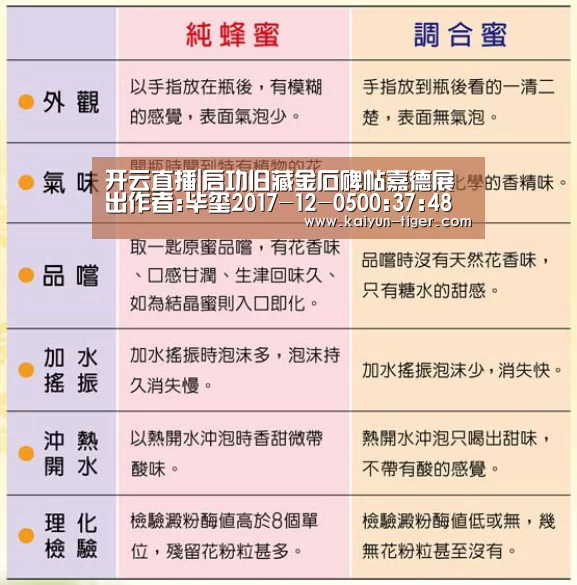 开云电竞