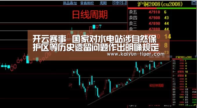 开云赛事-国家对水电站涉自然保护区等历史遗留问题作出明确规定(图3) 开云竞猜